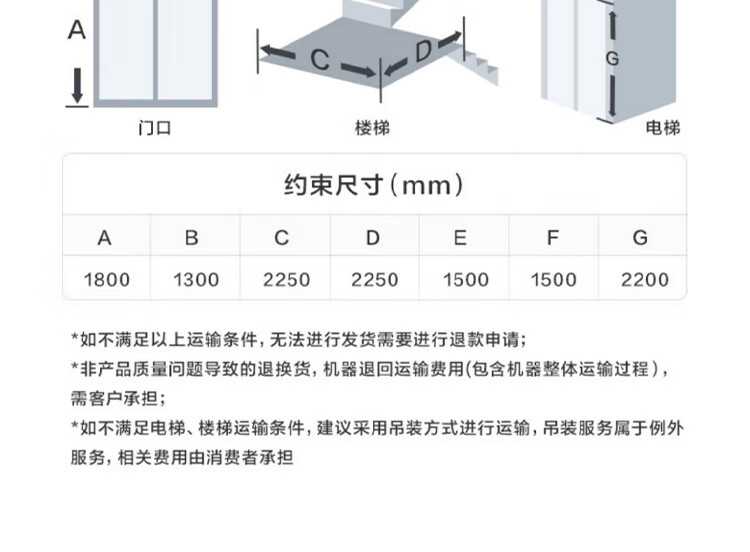 MAXHUB新锐Pro参数-6.jpg